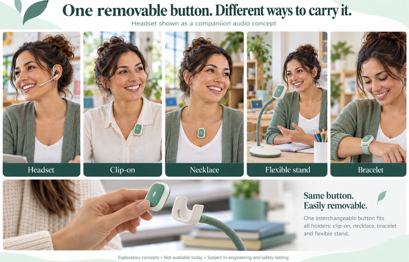 AI-generated concept imagery, not existing products: one removable EverNest voice button shown in a shirt clip holder, a necklace holder, a bracelet holder, and a cradle on a flexible gooseneck desktop stand; a headset is shown separately as a possible companion audio accessory
